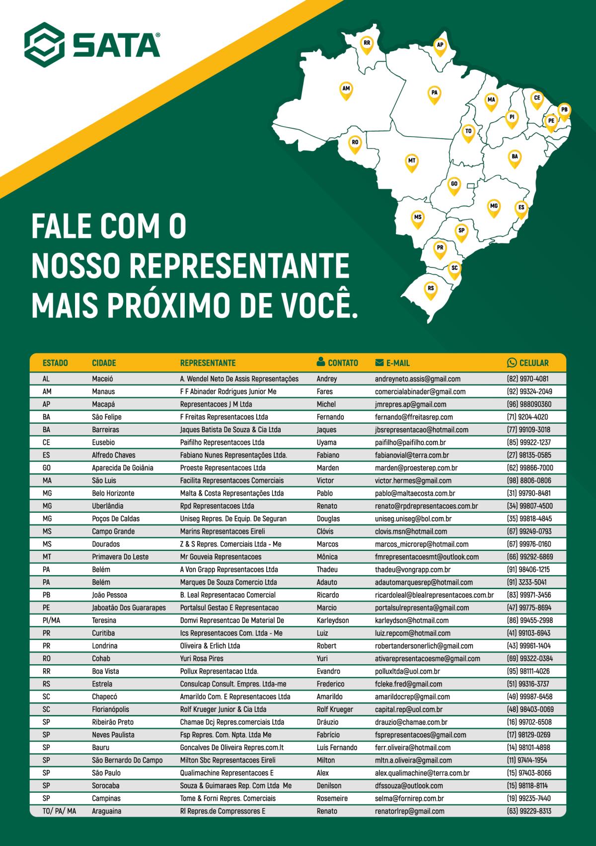 folheto representantes por região