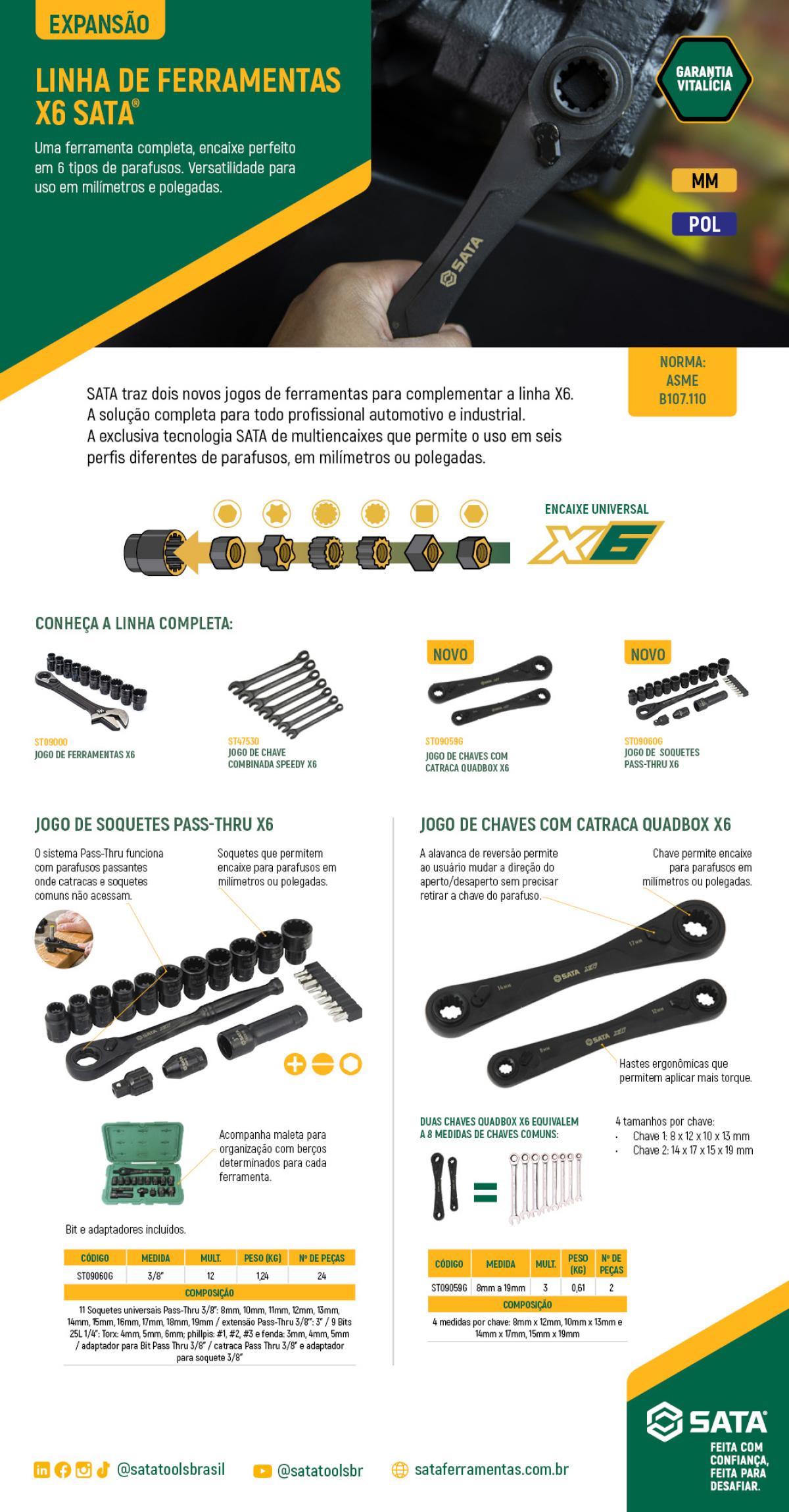 Expansão da Linha de Jogos X6 SATA | SATA Ferramentas