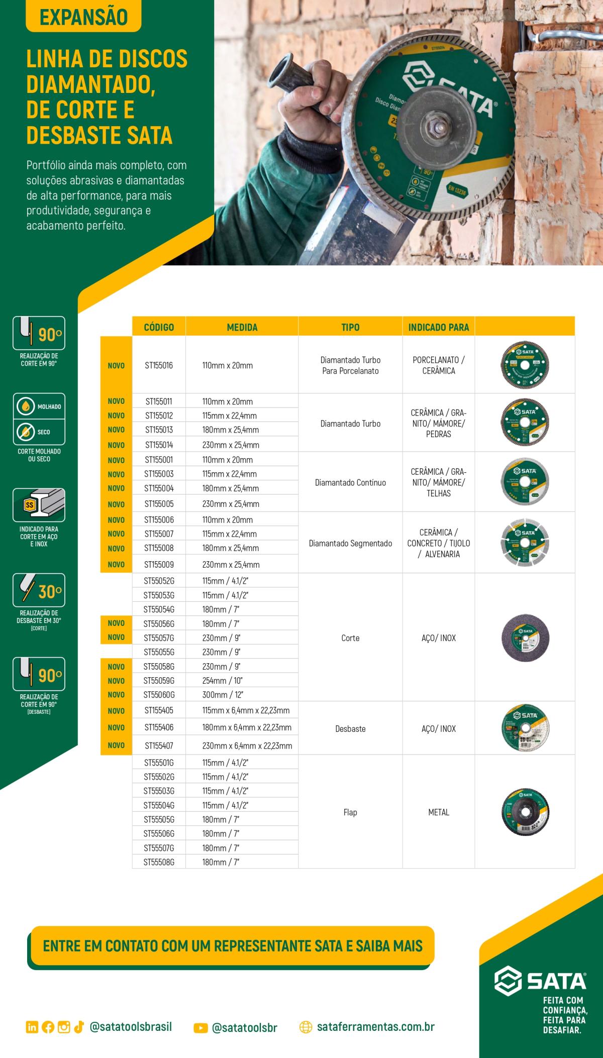 card whatsapp novos discos sata