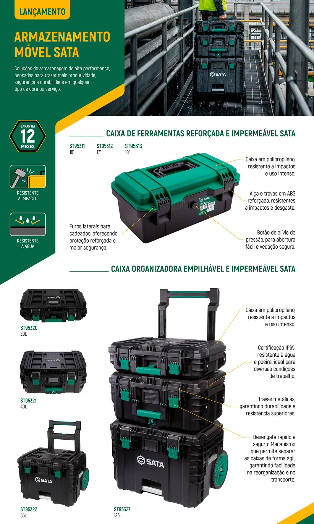 E-mail Marketing Armazenamento Móvel
