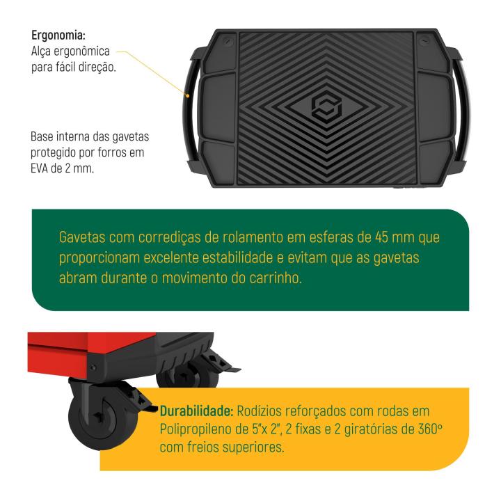 Carro para Ferramentas com 7 Gavetas Vermelho - SATA Brasil