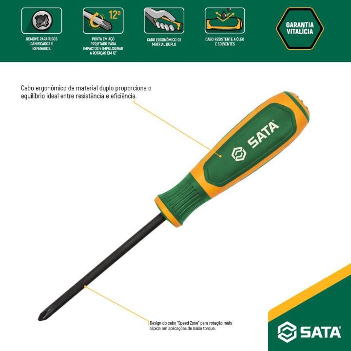 Jogo Extrator de Impacto Fenda e Phillips® Boltbiter - SATA Brasil