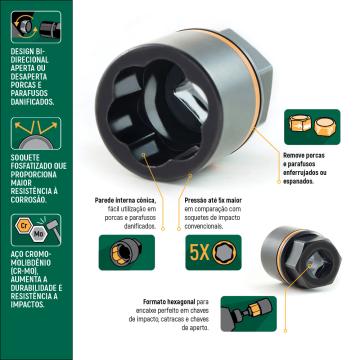 jogo bolt biter ST09137 soquete