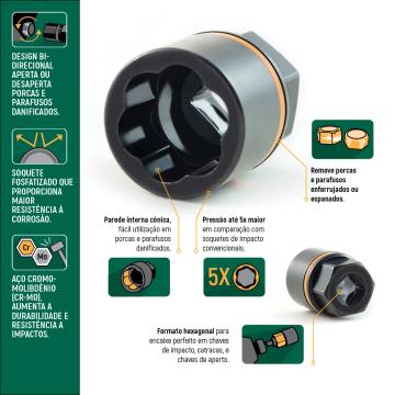 jogo bolt biter ST09138 soquete